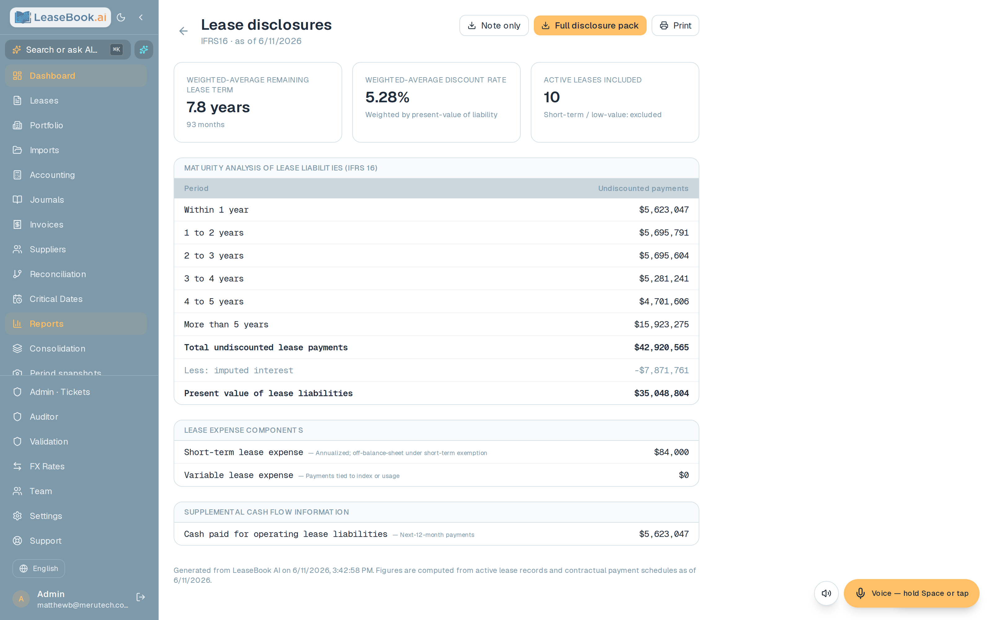 IFRS 16 lease disclosures — maturity analysis